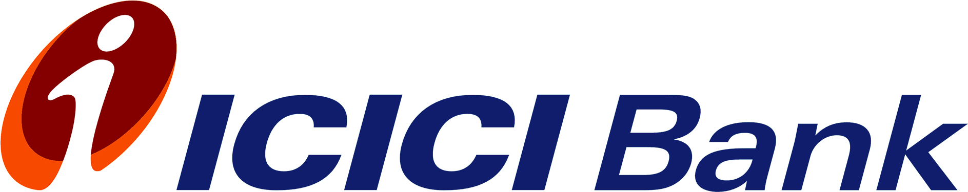 ICICI
